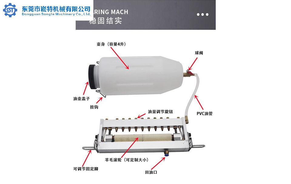 ZT-400材料双面给油机